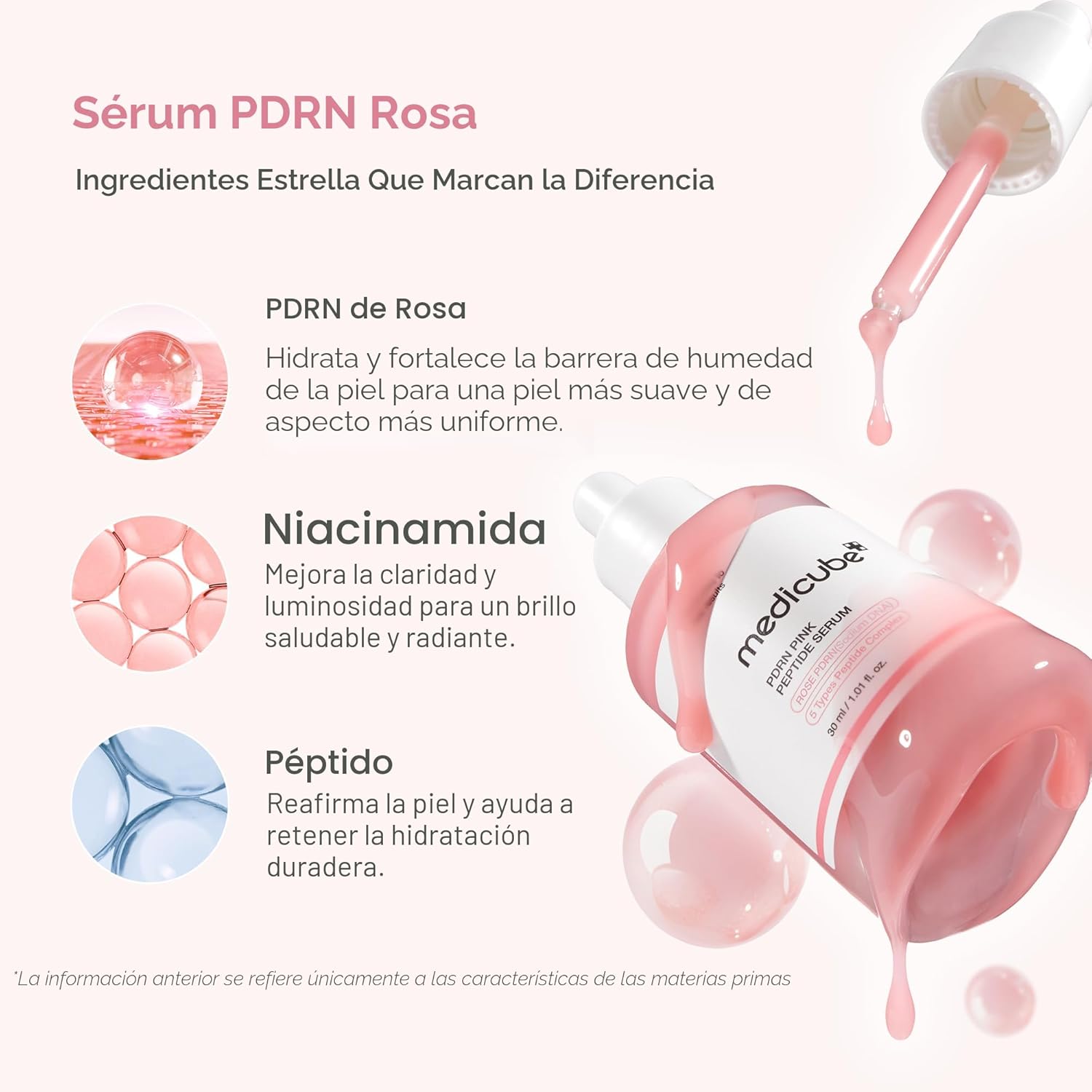 MEDICUBE - PDRN PINK PEPTIDE AMPOULE 30ml