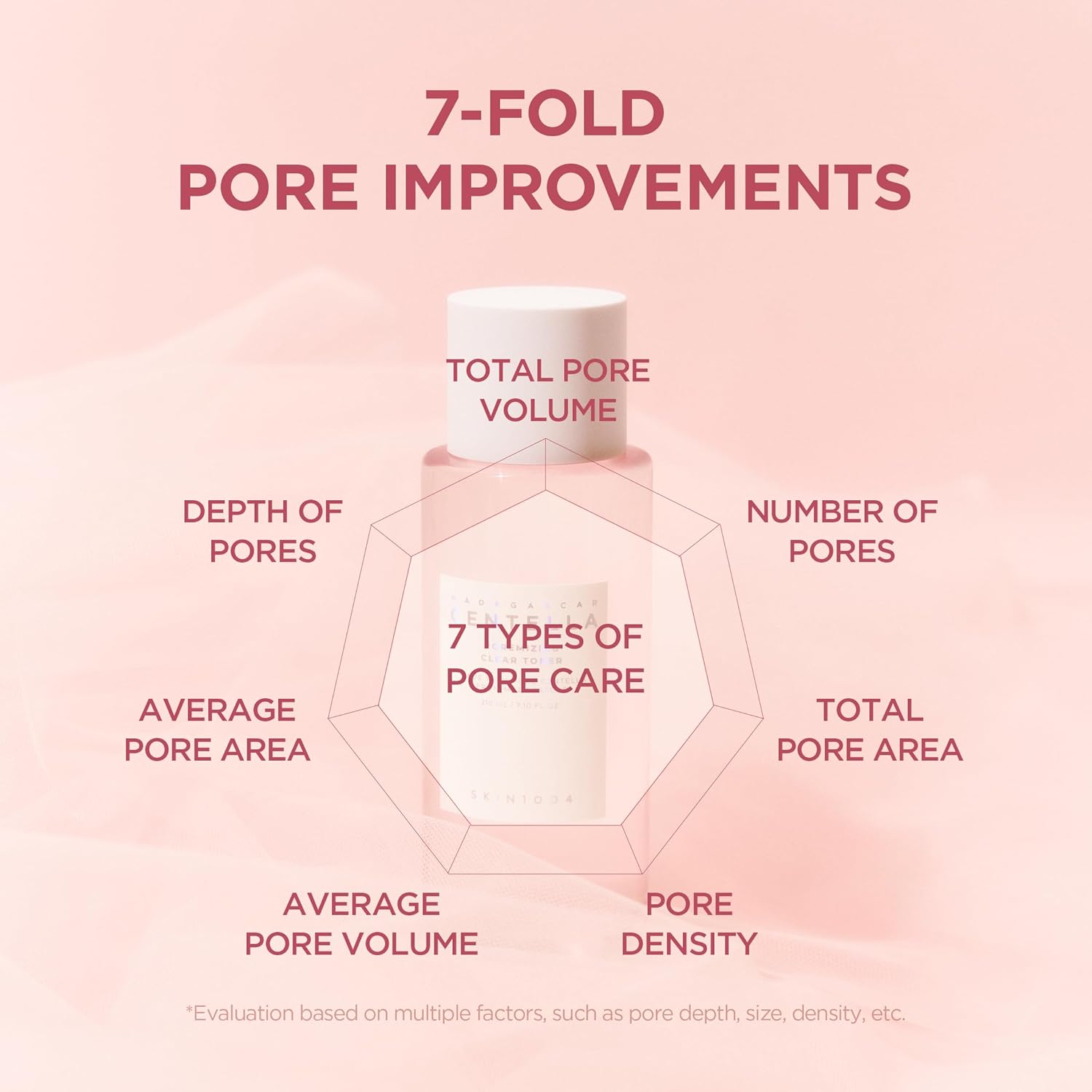 SKIN1004 - POREMIZING CLEAR TONER 210ML