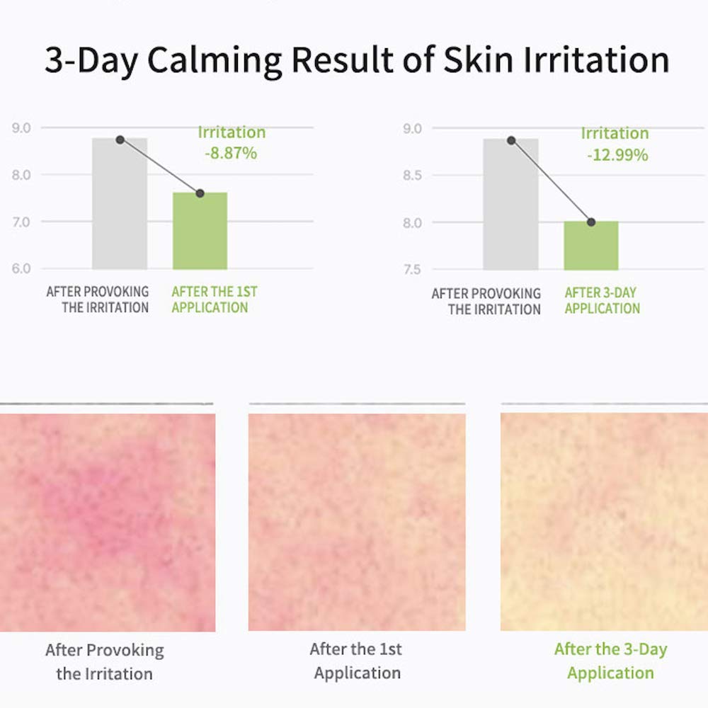CELIMAX - NONI ENERGY REPAIR CREAM 50ml