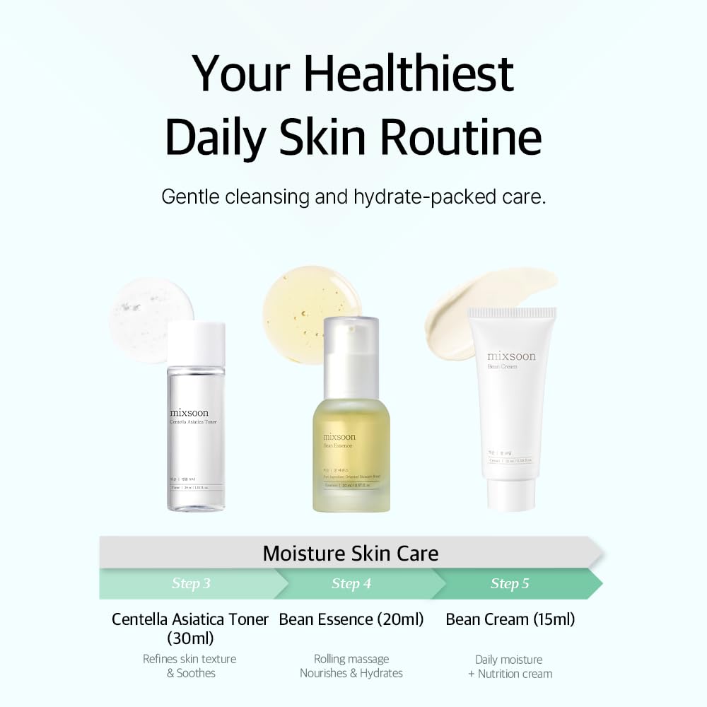 MIXSOON- PURE GLOW ESSENTIALS SET/KIT