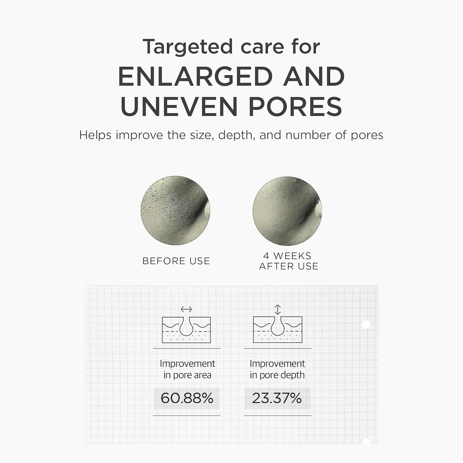 SKIN1004 - MADAGASCAR CENTELLA NIACINAMIDE 10 BOOSTING SHOT AMPOULE 30ml
