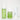 CELIMAX - THE REAL NONI STARTER KIT