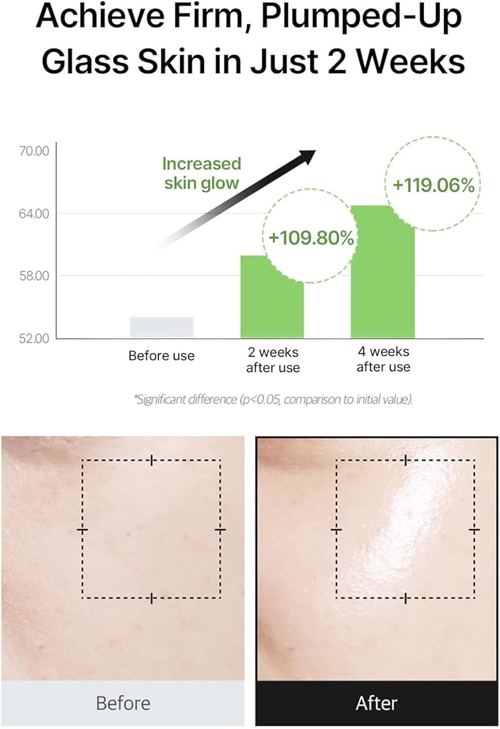 CELIMAX - THE REAL NONI STARTER KIT